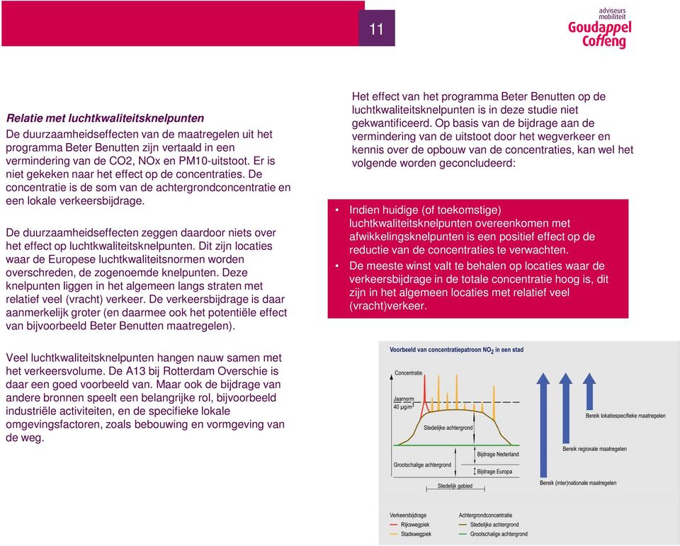 De duurzaamheidseffecten zeggen daardoor niets over het effect op luchtkwaliteitsknelpunten. Dit zijn locaties waar de Europese luchtkwaliteitsnormen worden overschreden, de zogenoemde knelpunten.