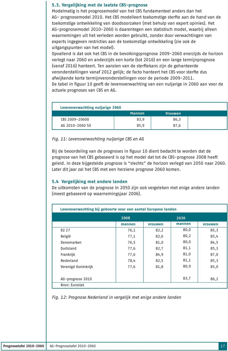 Het AG-prognosemodel 2010-2060 is daarentegen een statistisch model, waarbij alleen waarnemingen uit het verleden worden gebruikt, zonder door verwachtingen van experts ingegeven restricties aan de