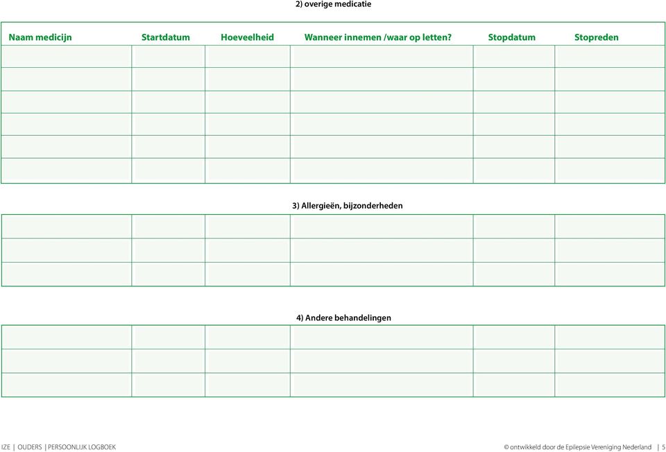 Stopdatum Stopreden 3) Allergieën, bijzonderheden 4) Andere