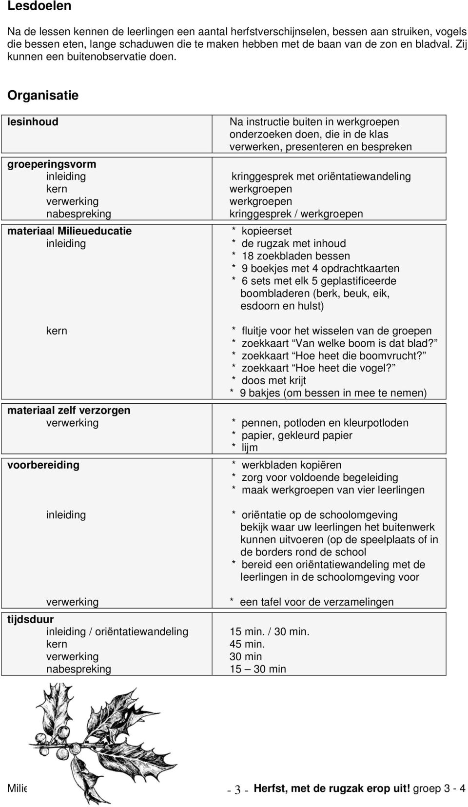 Organisatie lesinhoud groeperingsvorm inleiding kern verwerking nabespreking materiaal Milieueducatie inleiding kern materiaal zelf verzorgen verwerking voorbereiding inleiding verwerking tijdsduur