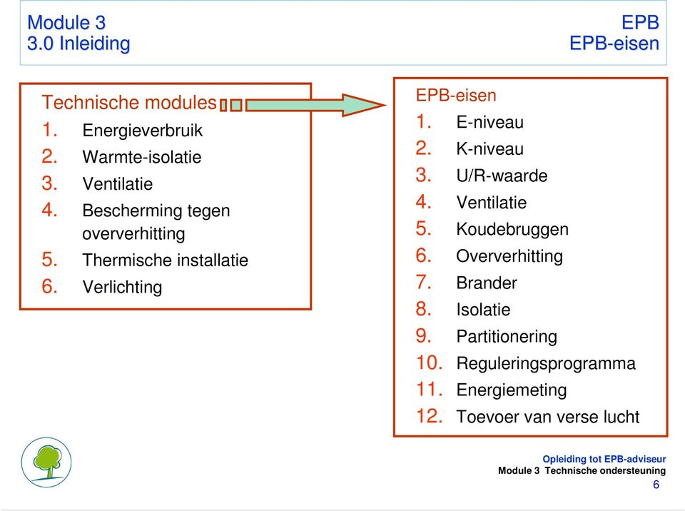 Verlichting EPB-eisen 1. E-niveau 2. K-niveau 3. U/R-waarde 4. Ventilatie 5. Koudebruggen 6.