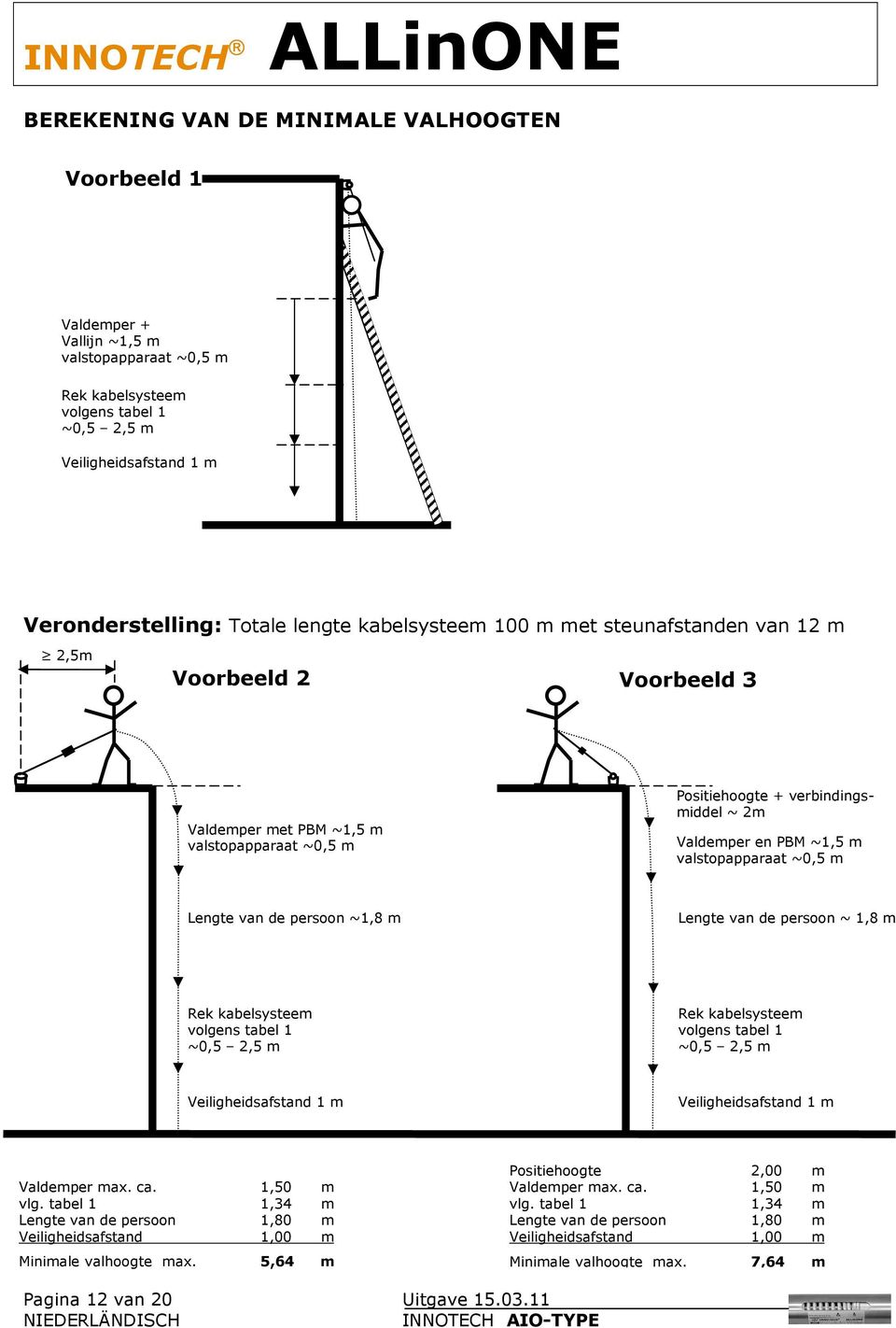 valstopapparaat ~0,5 m Lengte van de persoon ~1,8 m Lengte van de persoon ~ 1,8 m Rek kabelsysteem volgens tabel 1 ~0,5 2,5 m Rek kabelsysteem volgens tabel 1 ~0,5 2,5 m Veiligheidsafstand 1 m