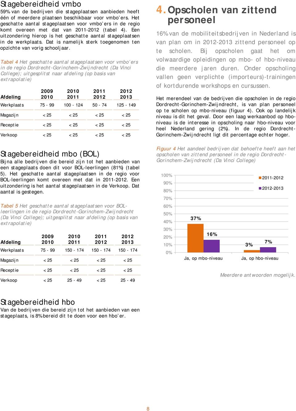 Dat is namelijk sterk toegenomen ten opzichte van vorig schooljaar.