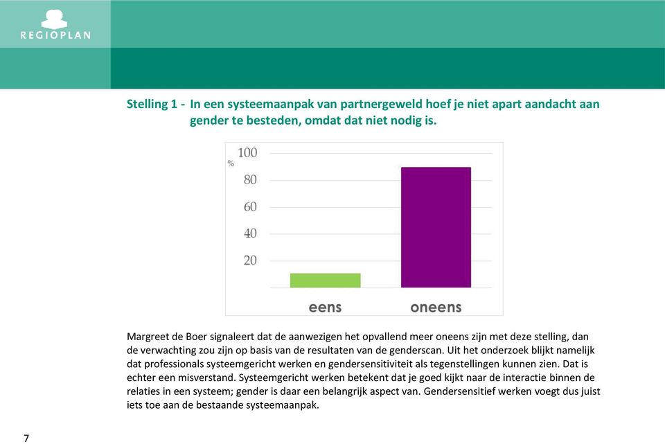 Uit het onderzoek blijkt namelijk dat professionals systeemgericht werken en gendersensitiviteit als tegenstellingen kunnen zien. Dat is echter een misverstand.