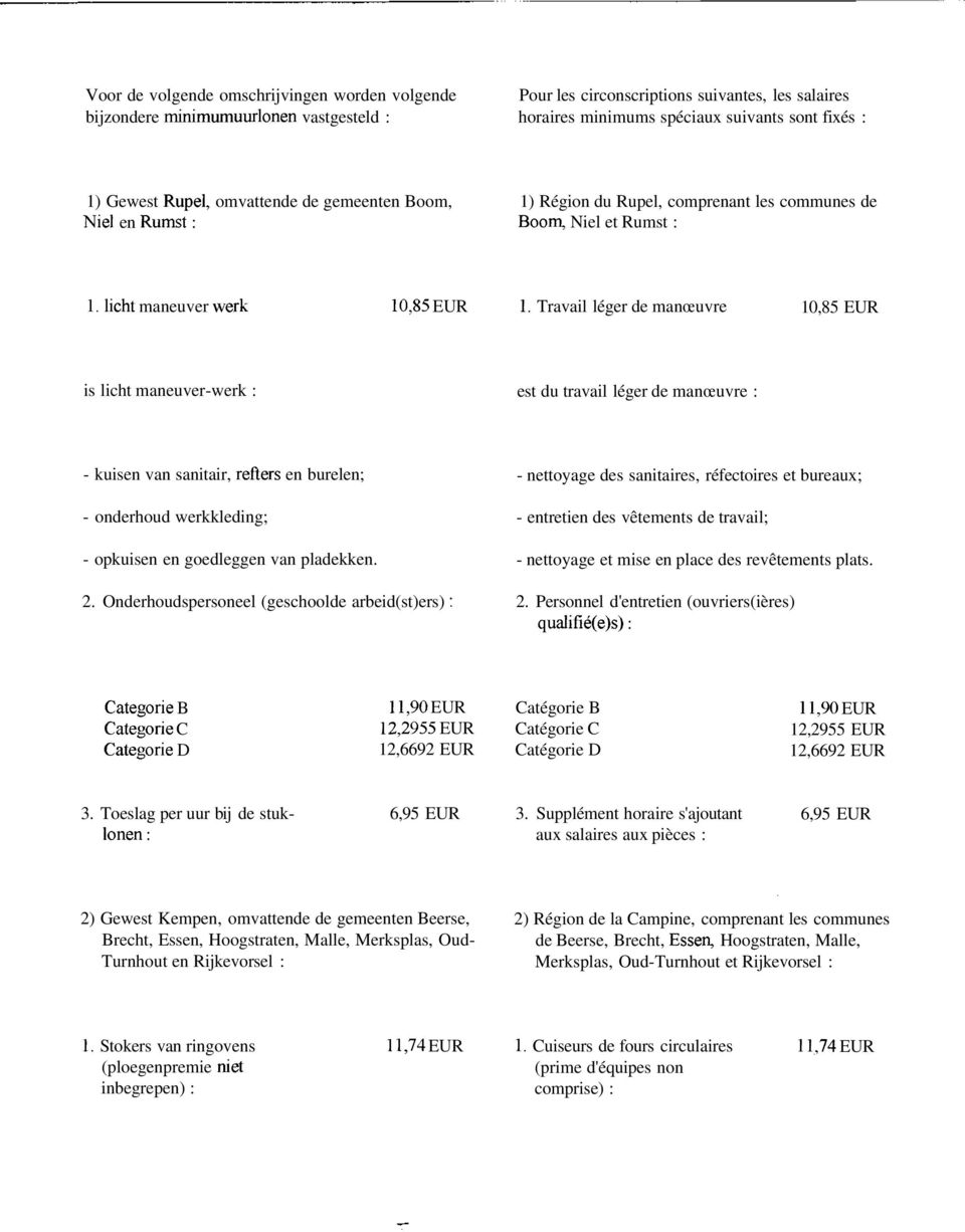 kuisen van sanitair, en burelen; - onderhoud werkkleding; - opkuisen en goedleggen van pladekken. 2.