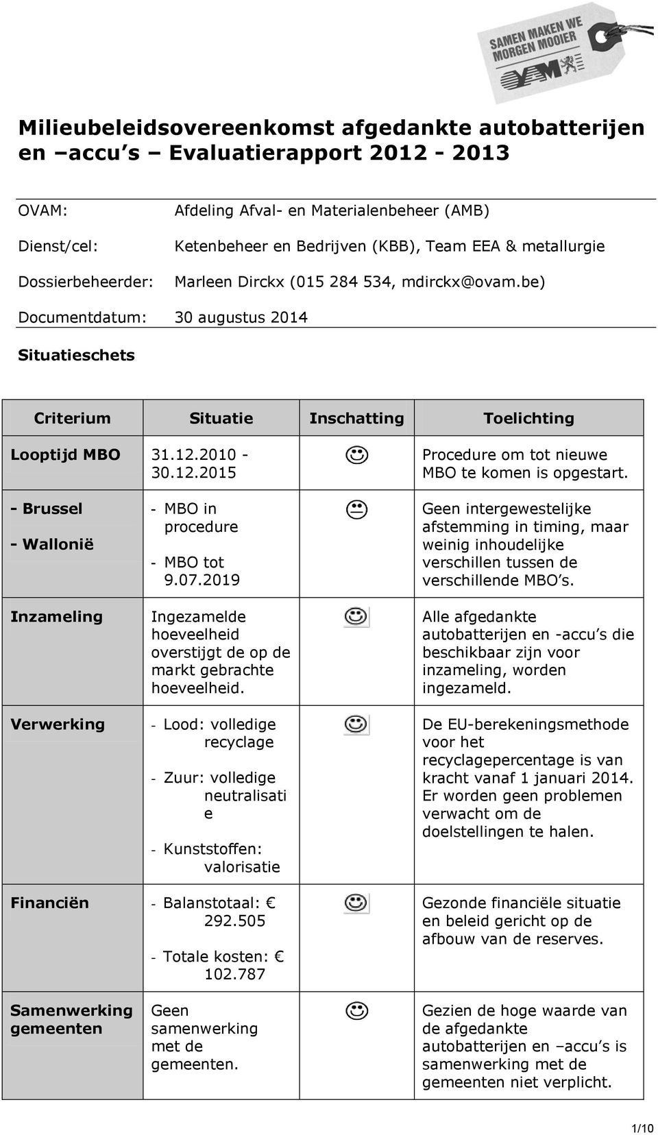 2010-30.12.2015 Procedure om tot nieuwe MBO te komen is opgestart. - - Brussel - - Wallonië Inzameling Verwerking - MBO in procedure - MBO tot 9.07.