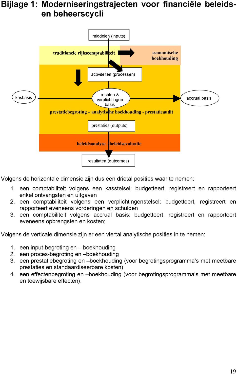 dimensie zijn dus een drietal posities waar te nemen: 1. een comptabiliteit volgens een kasstelsel: budgetteert, registreert en rapporteert enkel ontvangsten en uitgaven 2.