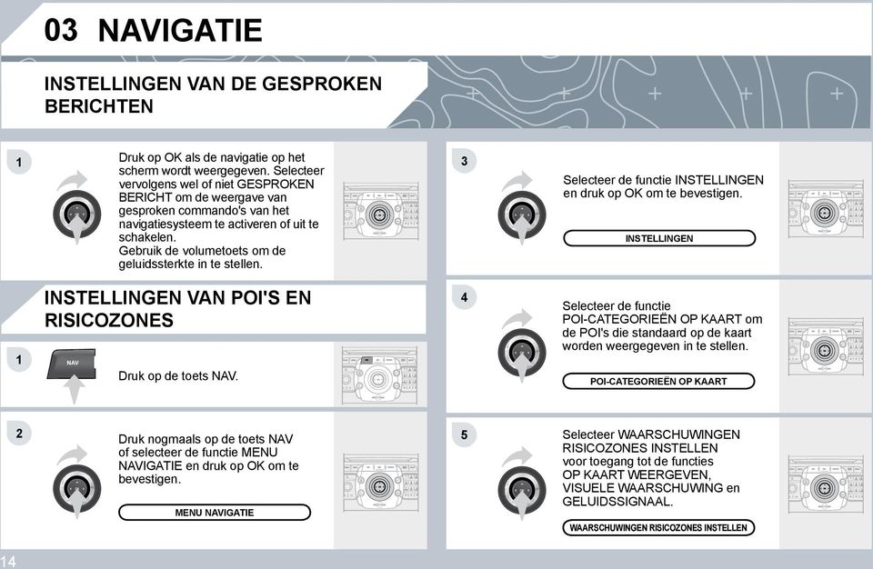 Gebruik de volumetoets om de geluidssterkte in te stellen. Selecteer de functie INSTELLINGEN en druk op OK om te bevestigen.