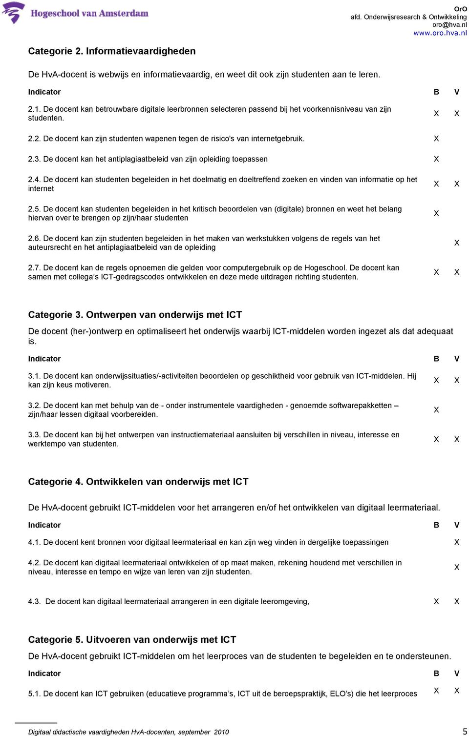 De docent kan het antiplagiaatbeleid van zijn opleiding toepassen 2.4. De docent kan studenten begeleiden in het doelmatig en doeltreffend zoeken en vinden van informatie op het internet 2.5.