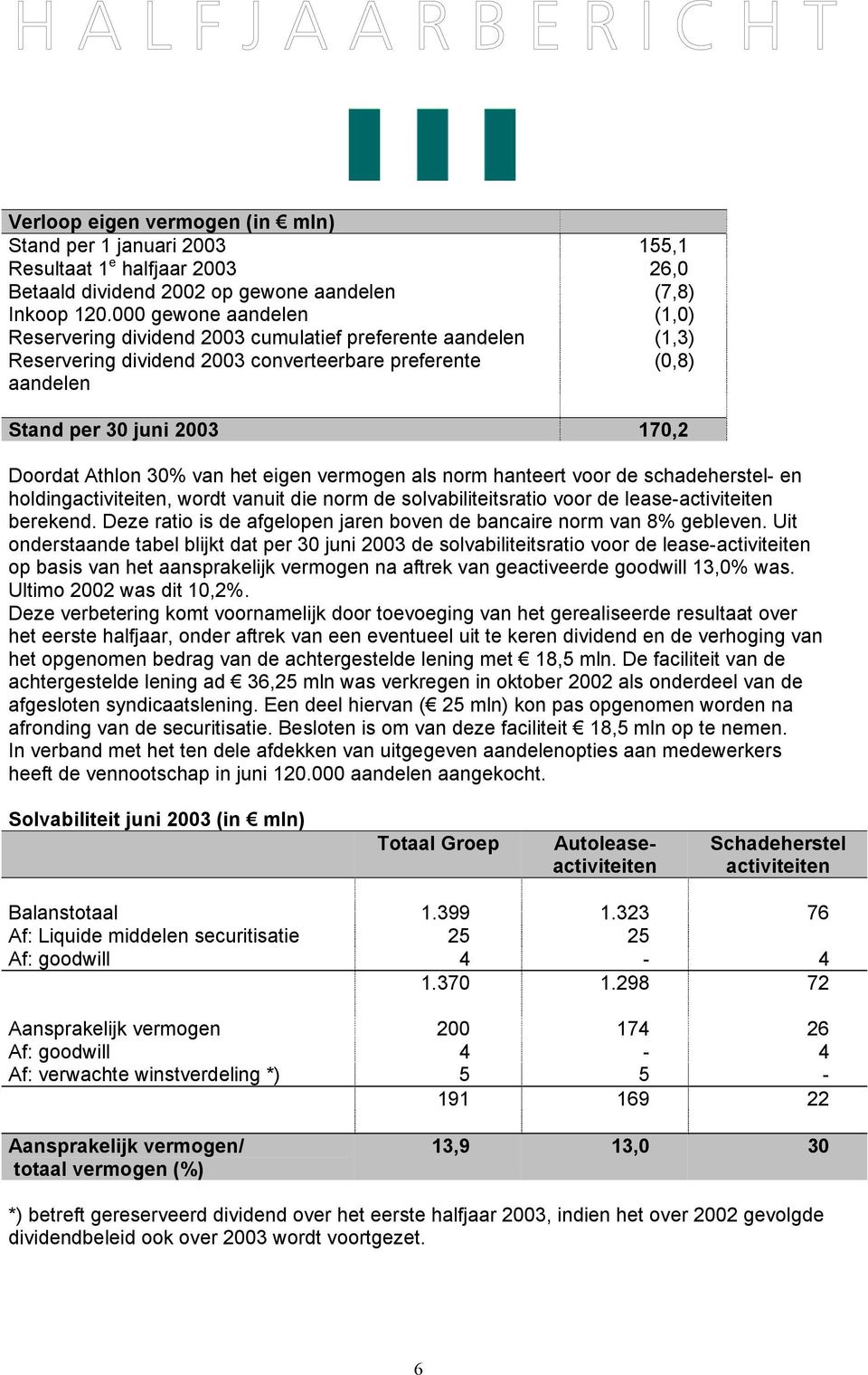 eigen vermogen als norm hanteert voor de schadeherstel- en holdingactiviteiten, wordt vanuit die norm de solvabiliteitsratio voor de lease-activiteiten berekend.