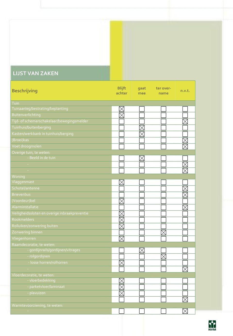 Kasten/werkbankintuinhuis/berging (Broei)kas Voetdroogmolen Overigetuin,teweten: MBeeldindetuin M M Woning Vlaggenmast Schotel/antenne Brievenbus (Voordeur)bel