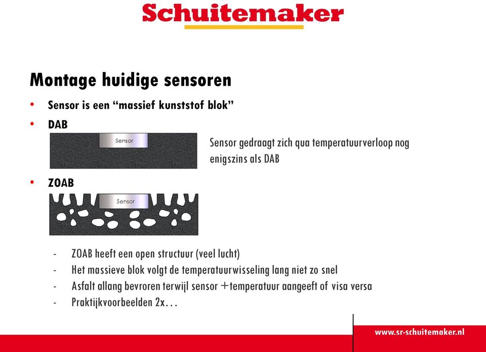 lucht) - Het massieve blok volgt de temperatuurwisseling lang niet zo snel - Asfalt