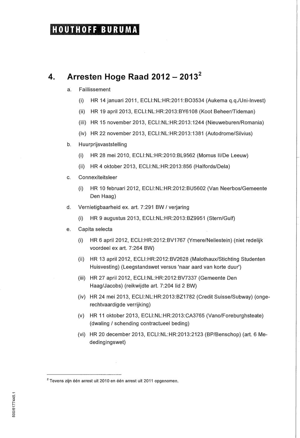 (Autodrome/Silvius) b. Huurprijsvaststelling (i) (ii) HR 28 mei 2010, ECLI:NL:HR:2010;BL9562 (Momus li/de Leeuw) HR 4 oktober 2013, ECLI:NL:HR:2013:856 (Haifords/Dela) c.