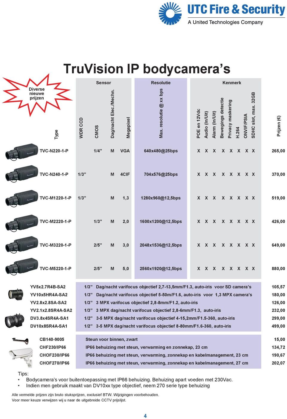 32GB TVC-N220-1-P 1/4 M VGA 640x480@25bps 265,00 TVC-N240-1-P 1/3 M 4CIF 704x576@25bps 370,00 TVC-M1220-1-P 1/3 M 1,3 1280x960@12,5bps 519,00 TVC-M2220-1-P 1/3 M 2,0 1600x1200@12,5bps 426,00