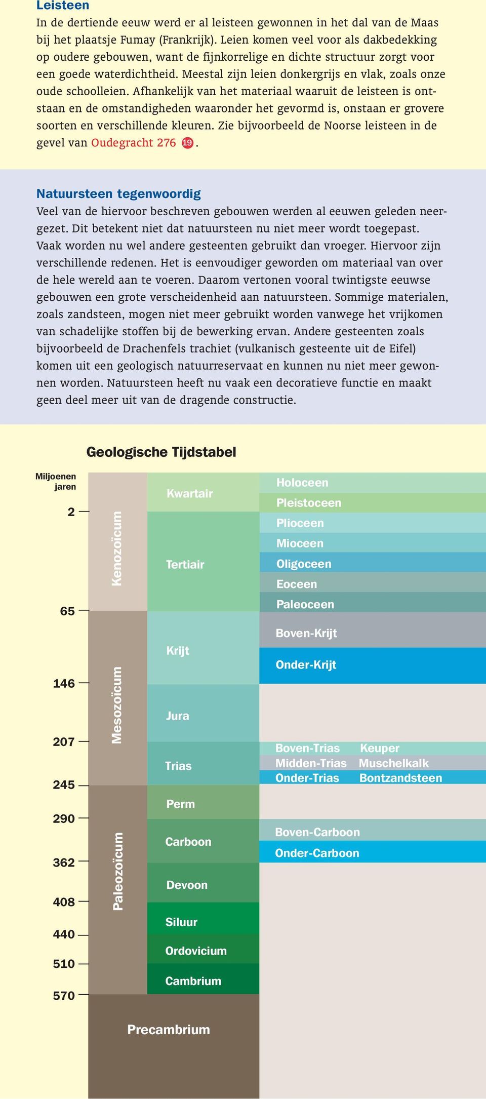 Meestal zijn leien donkergrijs en vlak, zoals onze oude schoolleien.