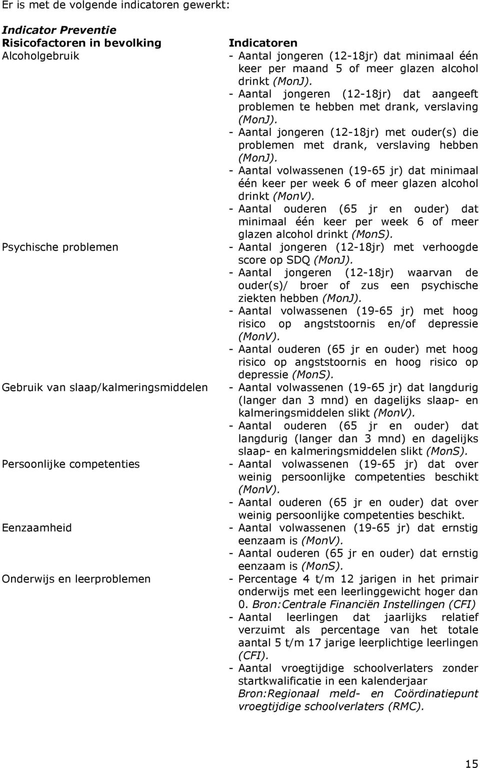 - Aantal jongeren (12-18jr) dat aangeeft problemen te hebben met drank, verslaving (MonJ). - Aantal jongeren (12-18jr) met ouder(s) die problemen met drank, verslaving hebben (MonJ).