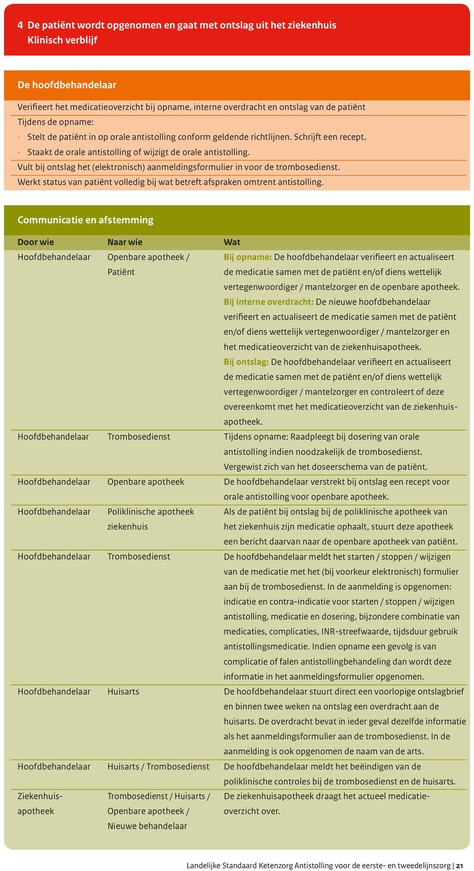 Vult bij ontslag het (elektronisch) aanmeldingsformulier in voor de trombosedienst. Werkt status van patiënt volledig bij wat betreft afspraken omtrent antistolling.