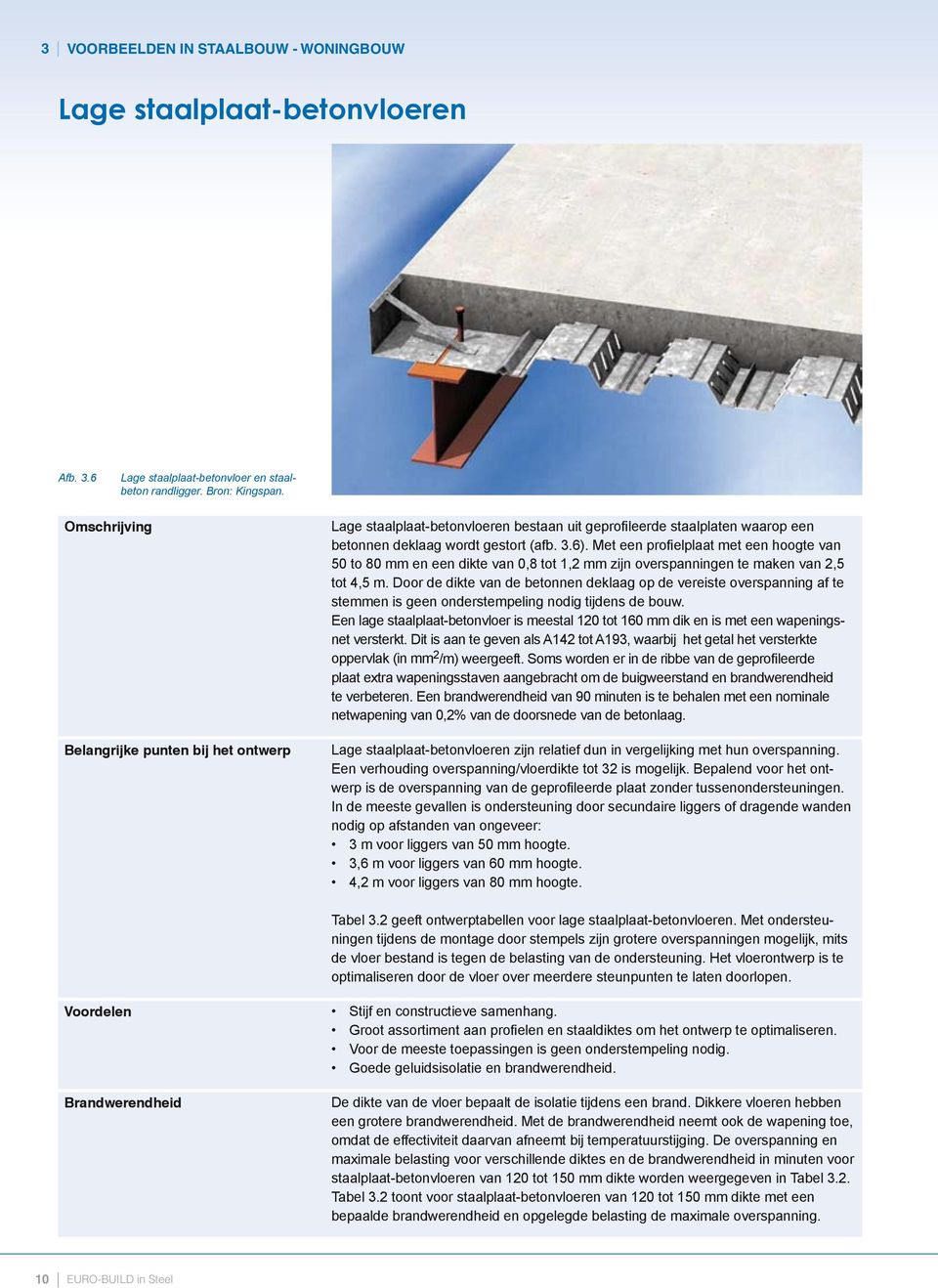 Met een profielplaat met een hoogte van 50 to 80 mm en een dikte van 0,8 tot 1,2 mm zijn overspanningen te maken van 2,5 tot 4,5 m.