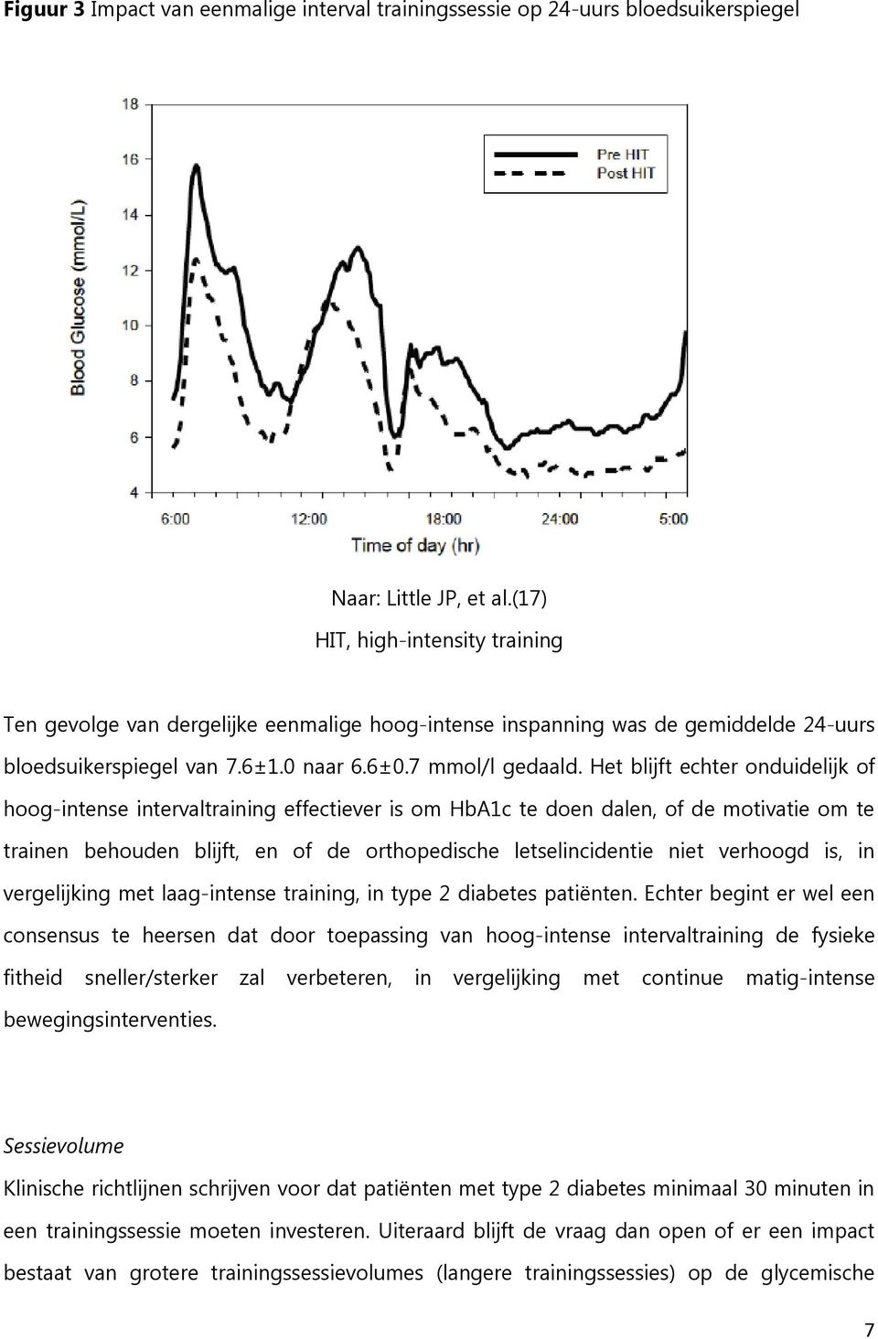 Het blijft echter onduidelijk of hoog-intense intervaltraining effectiever is om HbA1c te doen dalen, of de motivatie om te trainen behouden blijft, en of de orthopedische letselincidentie niet