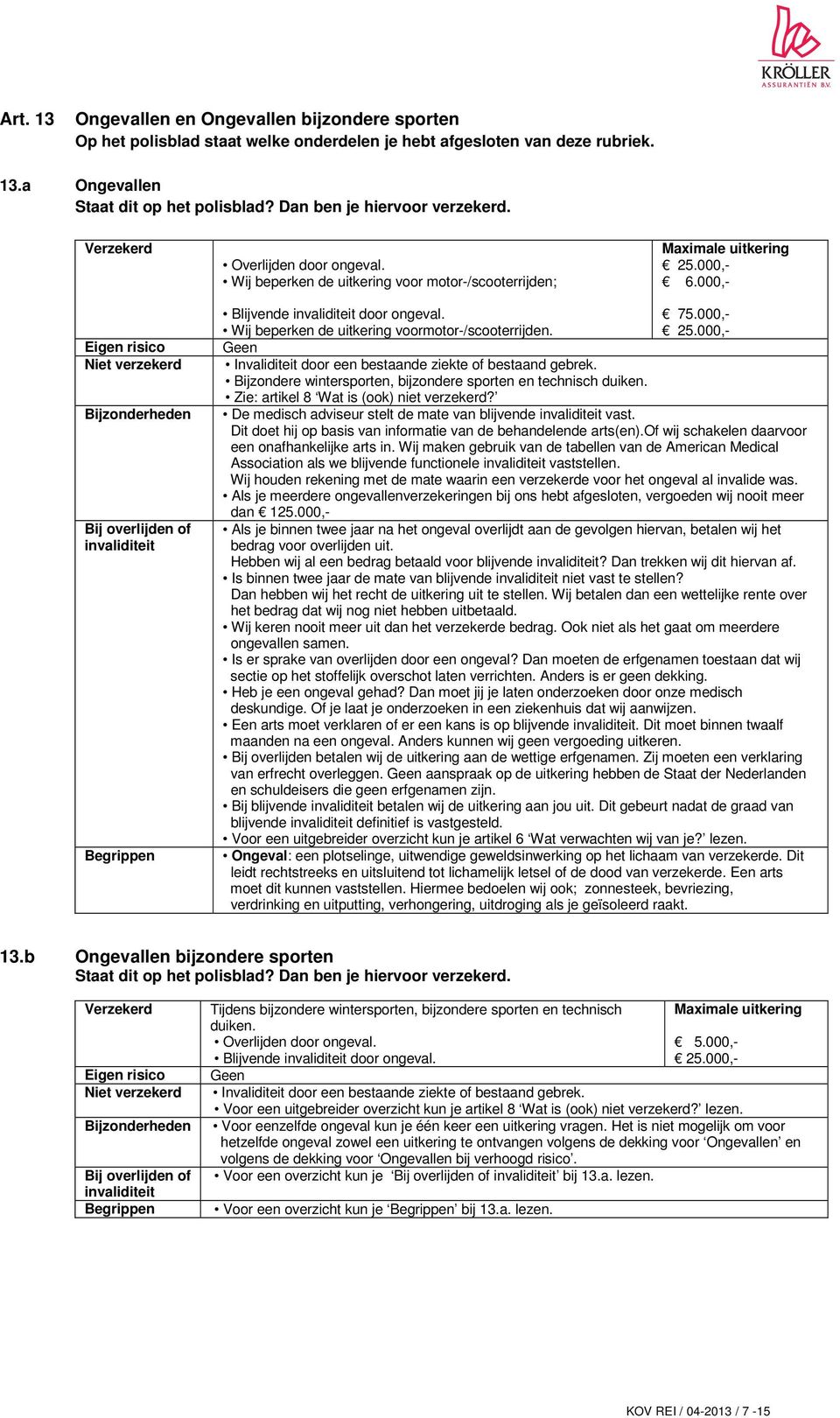 000,- Wij beperken de uitkering voormotor-/scooterrijden. 25.000,- Invaliditeit door een bestaande ziekte of bestaand gebrek. Bijzondere wintersporten, bijzondere sporten en technisch duiken.