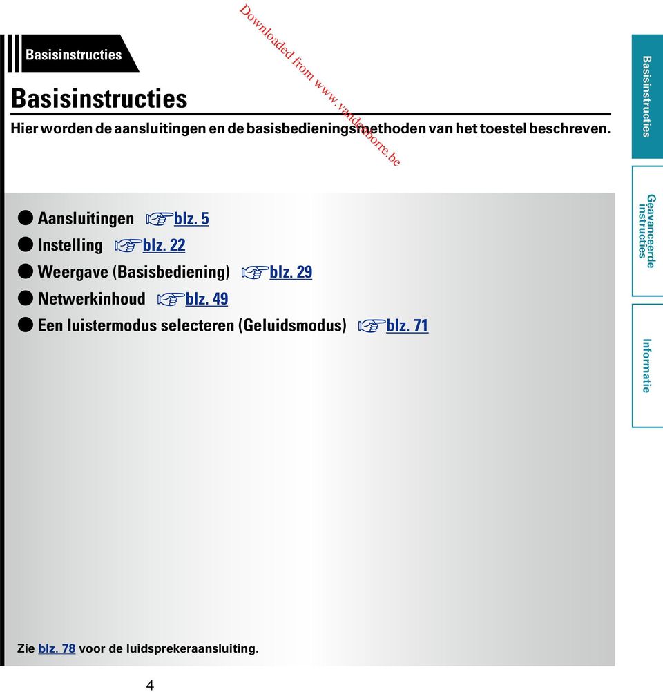 22 F Wrgv (Bsisining) vlz. 29 Gvncr instructis F Ansluitingn vlz.