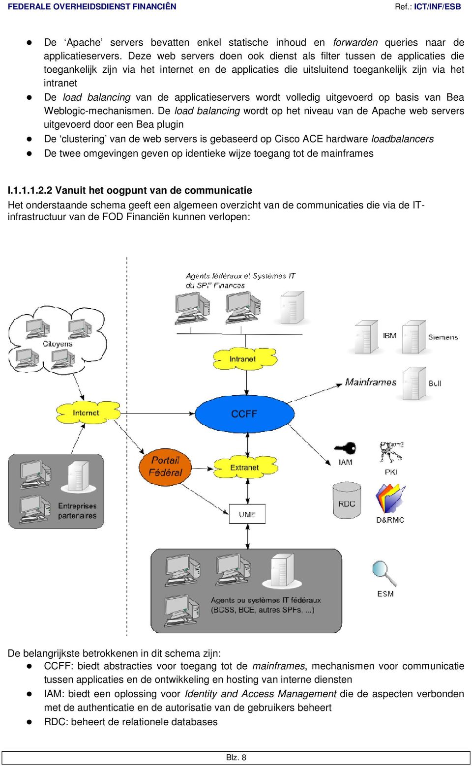 applicatieservers wordt volledig uitgevoerd op basis van Bea Weblogic-mechanismen.