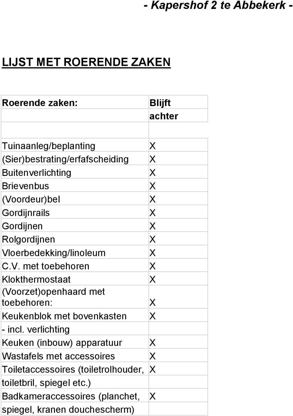 verlichting Keuken (inbouw) apparatuur Wastafels met accessoires Toiletaccessoires (toiletrolhouder, toiletbril, spiegel etc.