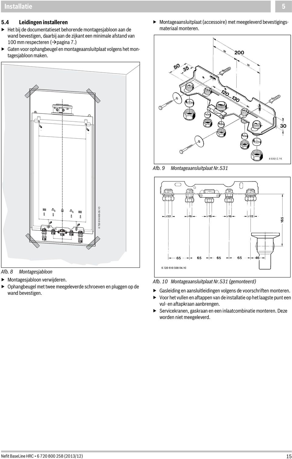 ) Gaten voor ophangbeugel en montageaansluitplaat volgens het montagesjabloon maken. Montageaansluitplaat (accessoire) met meegeleverd bevestigingsmateriaal monteren. S10 S10 Afb.