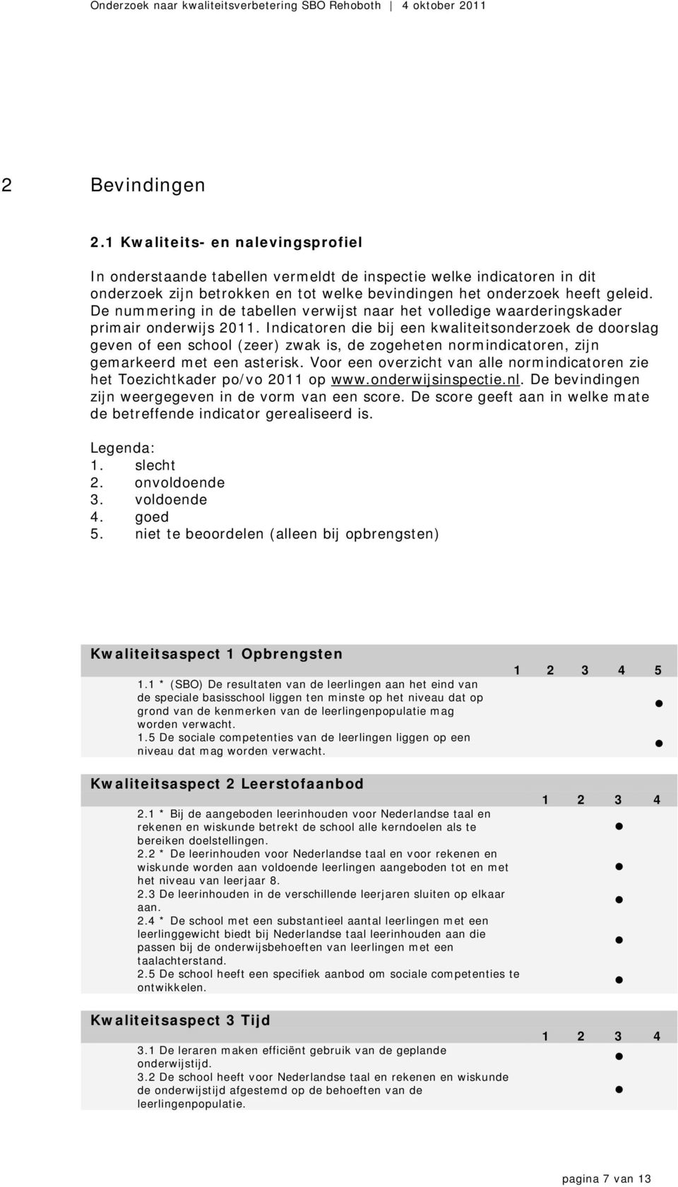 Indicatoren die bij een kwaliteitsonderzoek de doorslag geven of een school (zeer) zwak is, de zogeheten normindicatoren, zijn gemarkeerd met een asterisk.