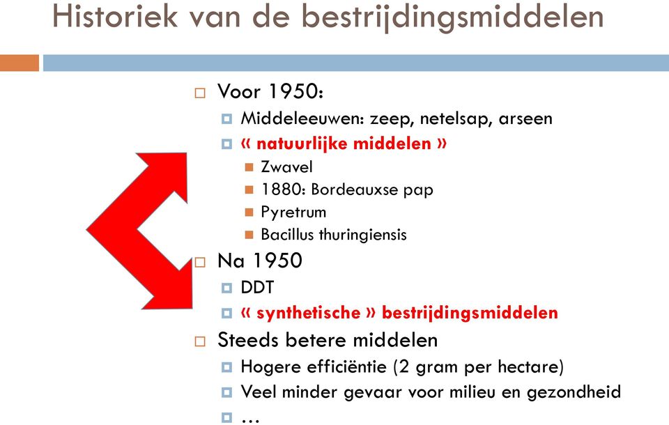 thuringiensis Na 1950 DDT «synthetische» bestrijdingsmiddelen Steeds betere