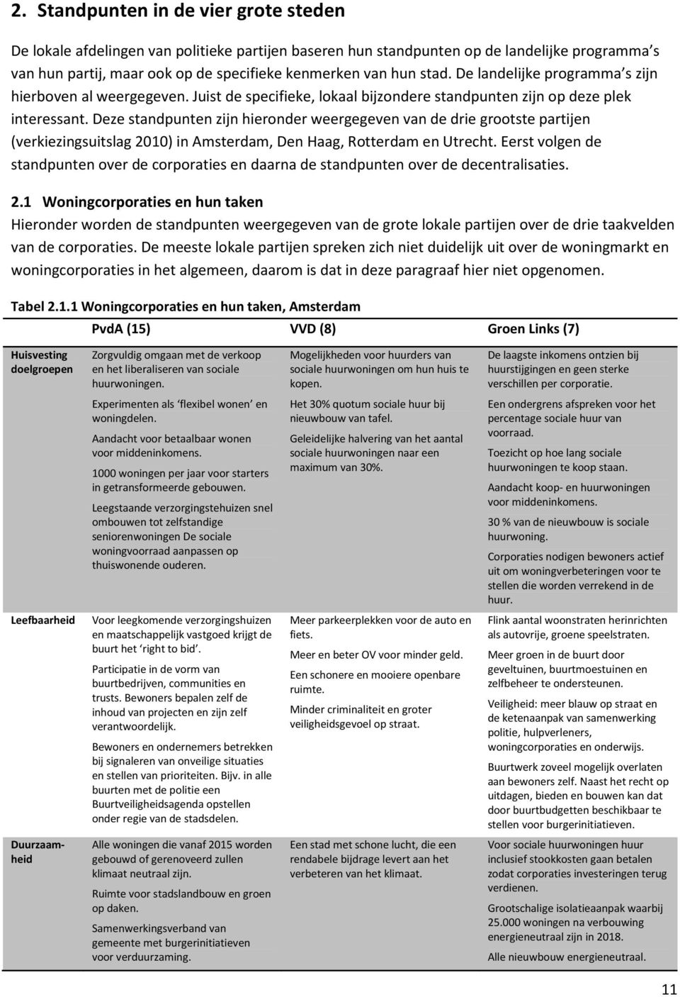 Deze standpunten zijn hieronder weergegeven van de drie grootste partijen (verkiezingsuitslag 2010) in Amsterdam, Den Haag, Rotterdam en Utrecht.