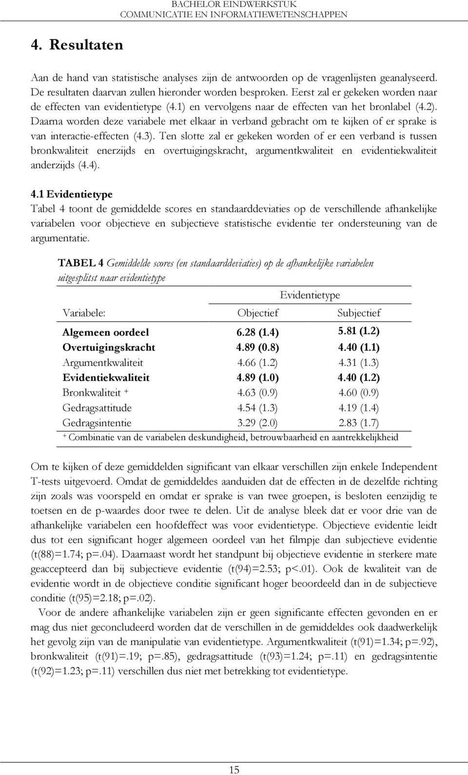 Daarna worden deze variabele met elkaar in verband gebracht om te kijken of er sprake is van interactie-effecten (4.3).