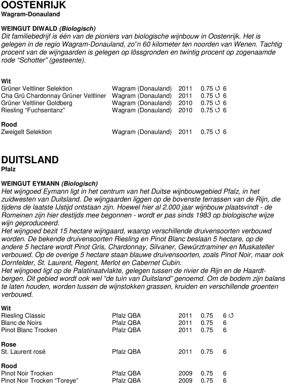 Tachtig procent van de wijngaarden is gelegen op lössgronden en twintig procent op zogenaamde rode Schotter (gesteente).