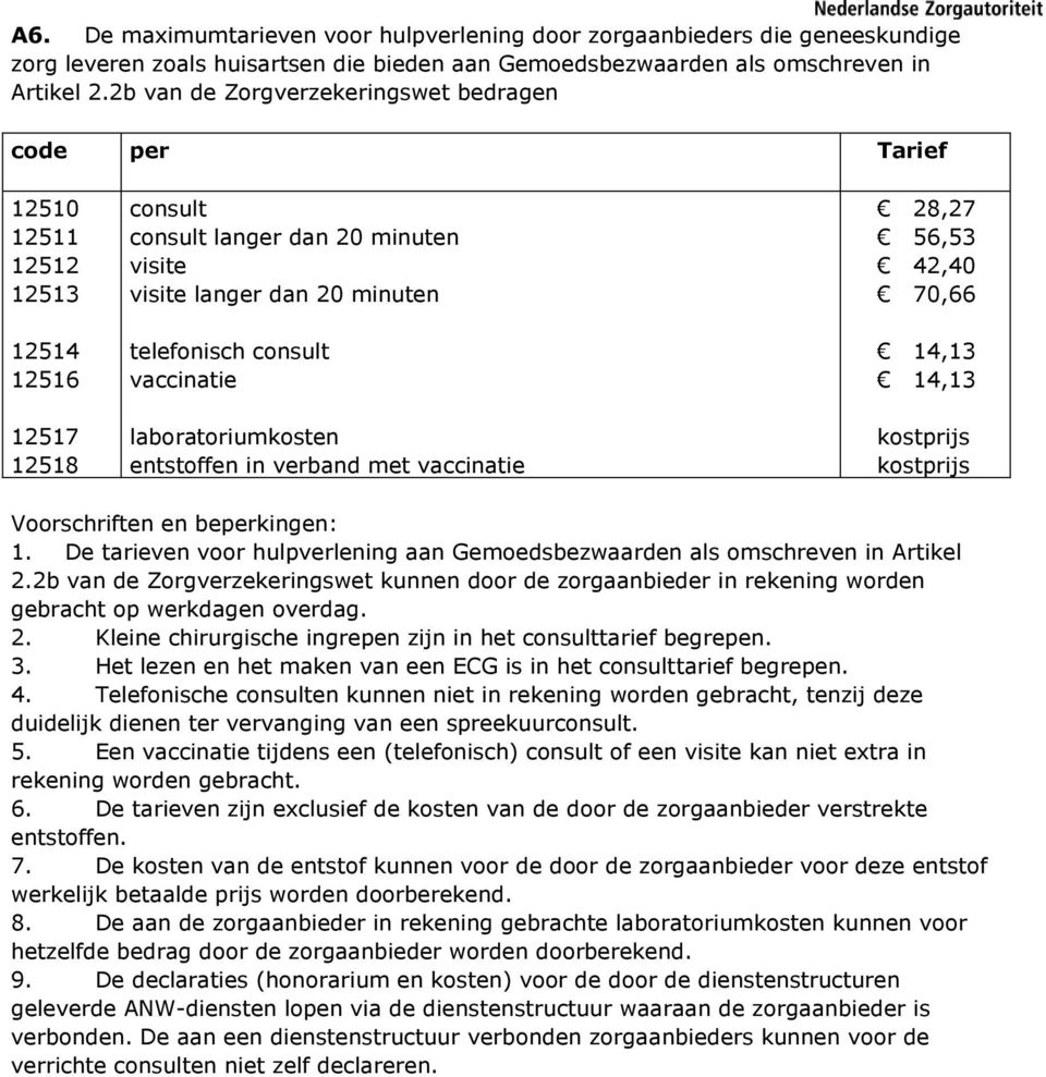 vaccinatie laboratoriumkosten entstoffen in verband met vaccinatie 28,27 56,53 42,40 70,66 14,13 14,13 kostprijs kostprijs Voorschriften en beperkingen: 1.