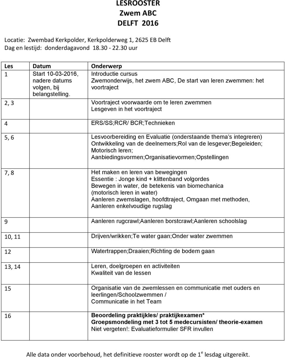 (onderstaande thema s integreren) 7, 8 Het maken en leren van bewegingen 9 Aanleren rugcrawl;aanleren borstcrawl;aanleren schoolslag 10, 11 Drijven/wrikken;Te