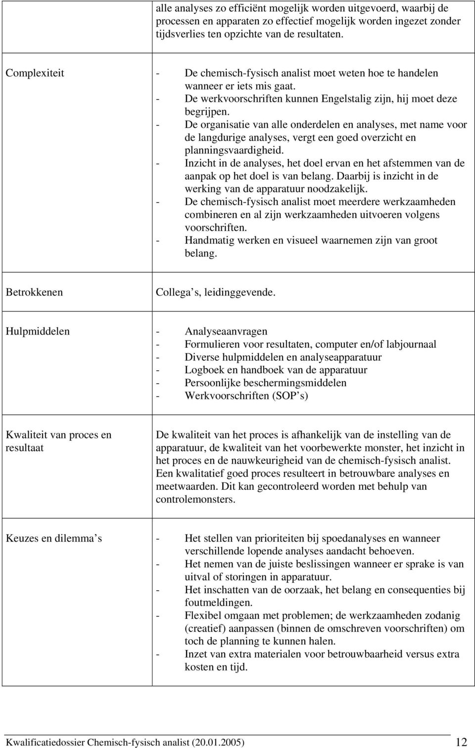 - De organisatie van alle onderdelen en analyses, met name voor de langdurige analyses, vergt een goed overzicht en planningsvaardigheid.