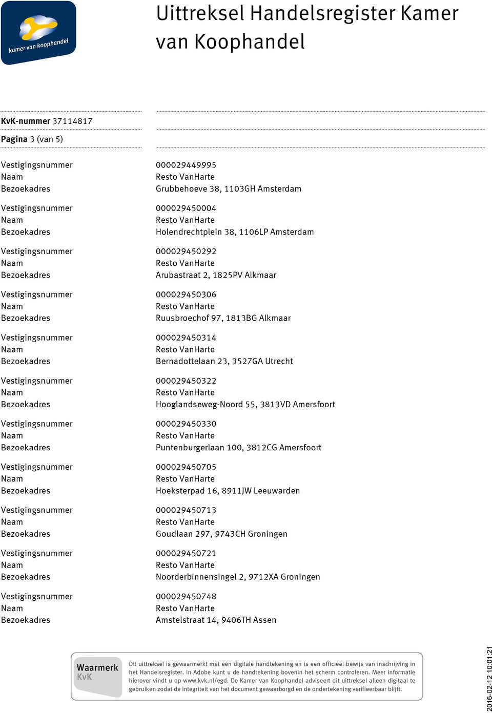 Amersfoort Vestigingsnummer 000029450330 Puntenburgerlaan 100, 3812CG Amersfoort Vestigingsnummer 000029450705 Hoeksterpad 16, 8911JW Leeuwarden Vestigingsnummer 000029450713 Goudlaan 297, 9743CH