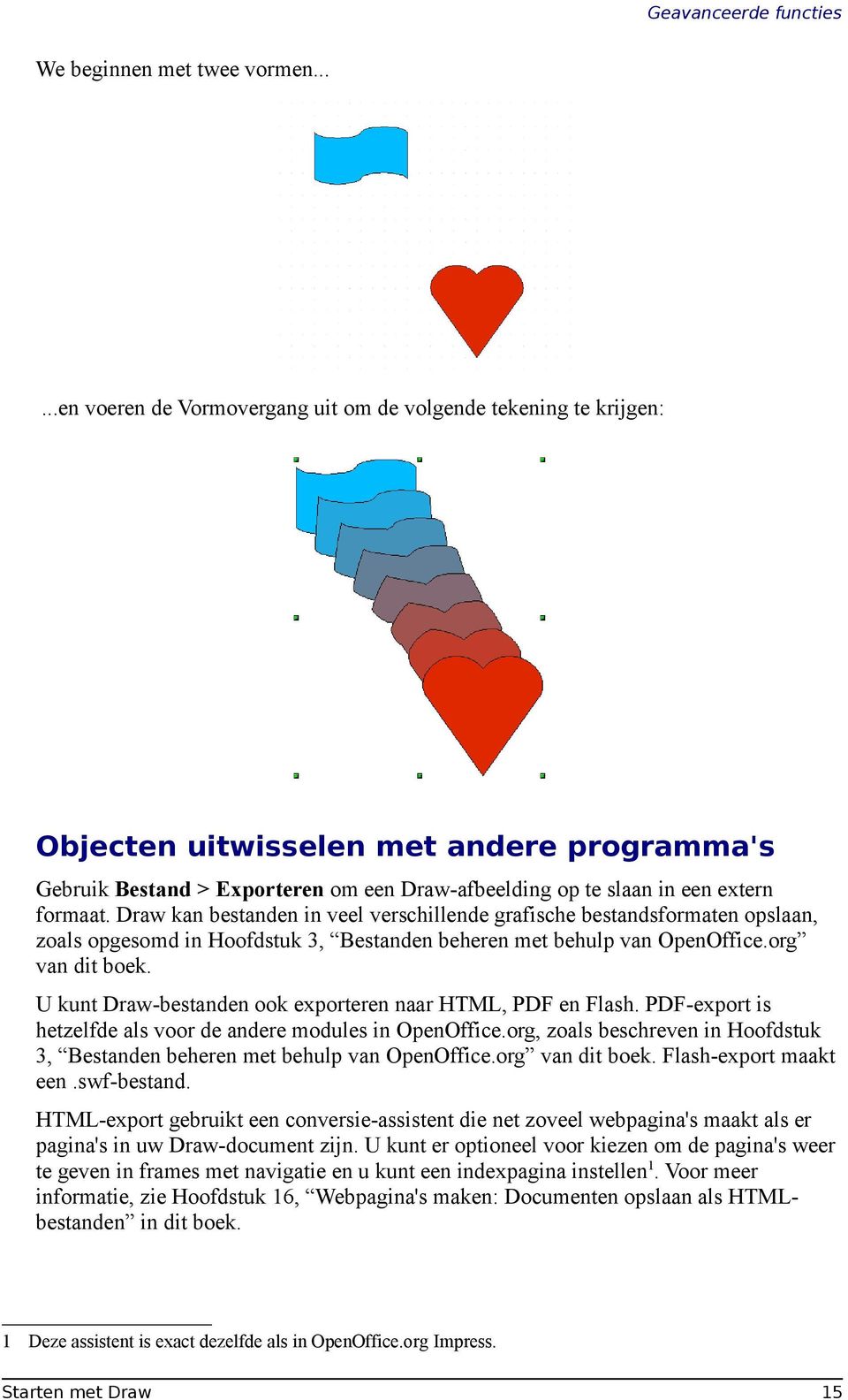 Draw kan bestanden in veel verschillende grafische bestandsformaten opslaan, zoals opgesomd in Hoofdstuk 3, Bestanden beheren met behulp van OpenOffice.org van dit boek.