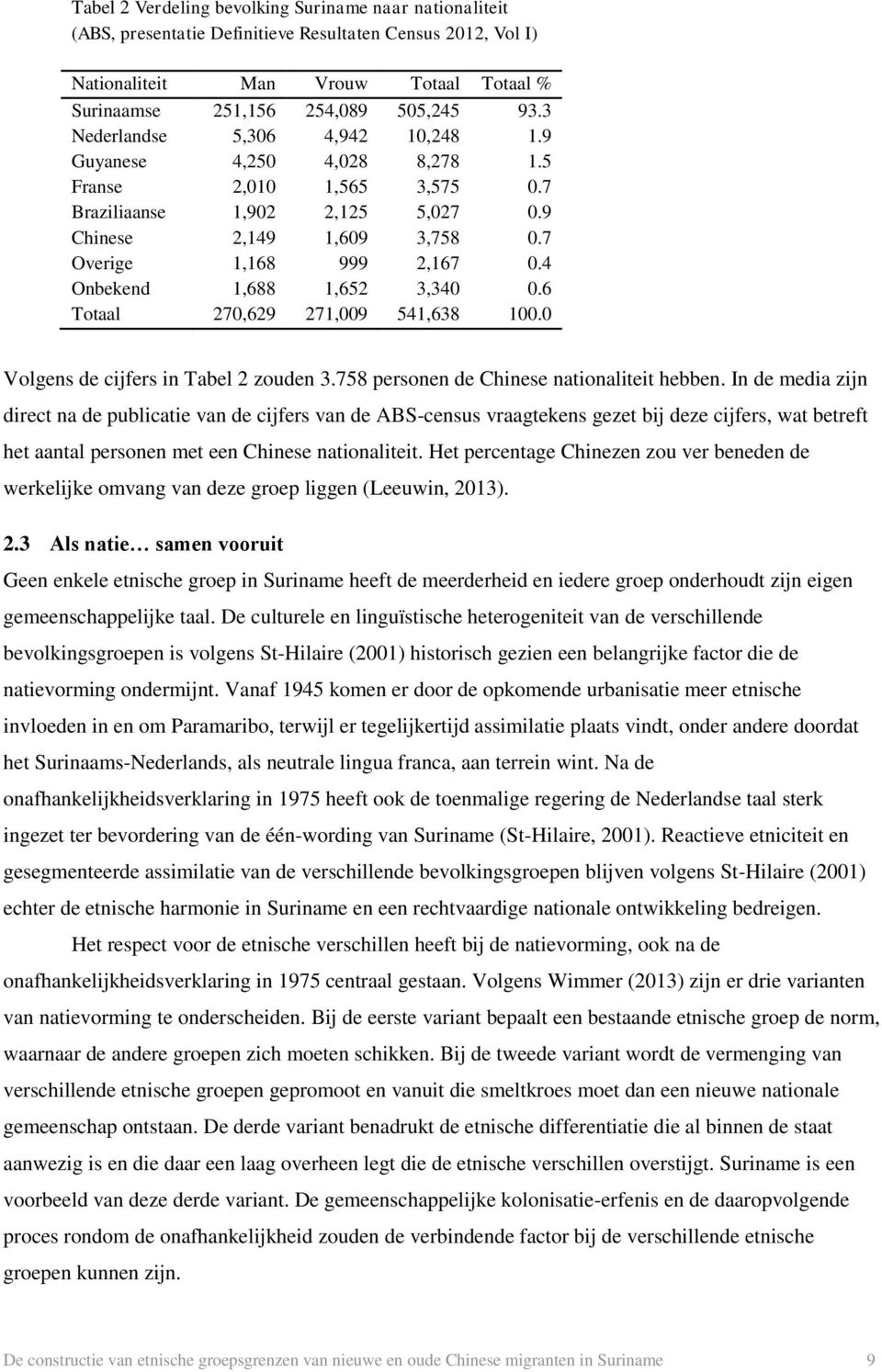 4 Onbekend 1,688 1,652 3,340 0.6 Totaal 270,629 271,009 541,638 100.0 Volgens de cijfers in Tabel 2 zouden 3.758 personen de Chinese nationaliteit hebben.