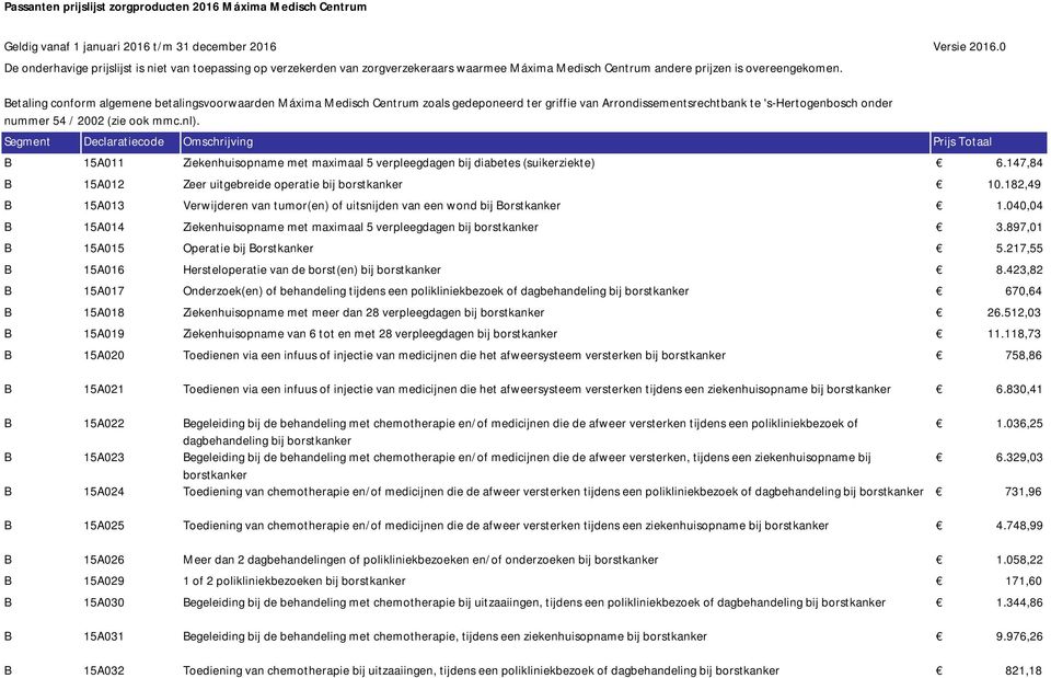 0 Betaling conform algemene betalingsvoorwaarden Máxima Medisch Centrum zoals gedeponeerd ter griffie van Arrondissementsrechtbank te 's-hertogenbosch onder nummer 54 / 2002 (zie ook mmc.nl).