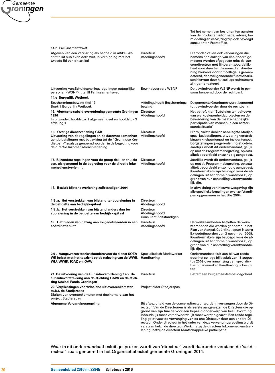 Algemene subsidieverordening gemeente Groningen 1996 In bijzonder: hoofdstuk 1 algemeen deel en hoofdstuk 3 afdeling 1 16.