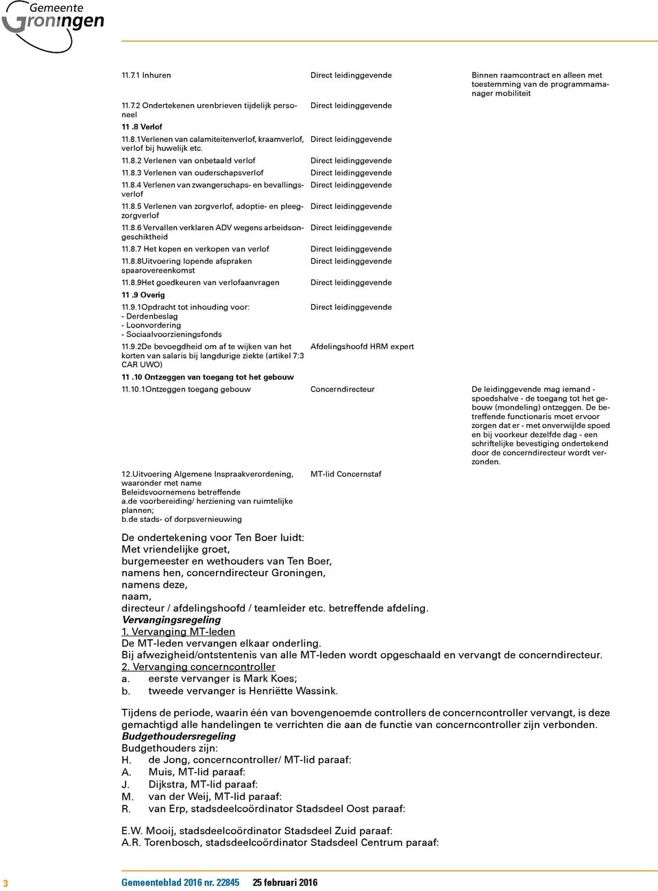 8.8Uitvoering lopende afspraken spaarovereenkomst 11.8.9Het goedkeuren van verlofaanvragen 11.9 Overig 11.9.1Opdracht tot inhouding voor: - Derdenbeslag - Loonvordering - Sociaalvoorzieningsfonds 11.