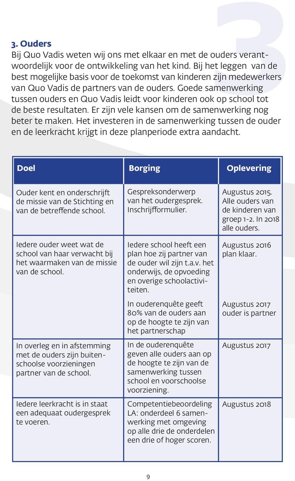 Goede samenwerking tussen ouders en Quo Vadis leidt voor kinderen ook op school tot de beste resultaten. Er zijn vele kansen om de samenwerking nog beter te maken.