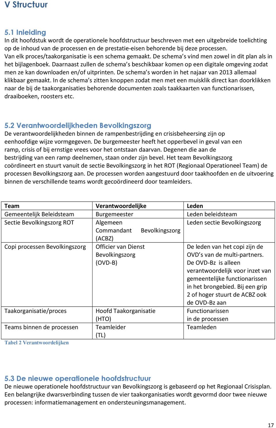 Van elk proces/taakorganisatie is een schema gemaakt. De schema s vind men zowel in dit plan als in het bijlagenboek.