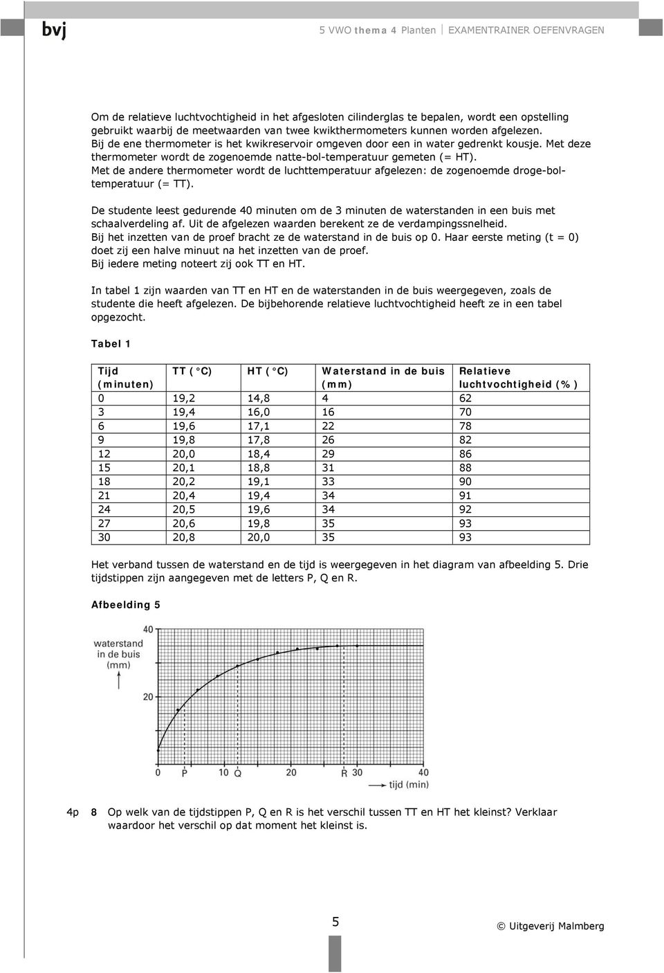 Met de andere thermometer wordt de luchttemperatuur afgelezen: de zogenoemde droge-boltemperatuur (= TT).