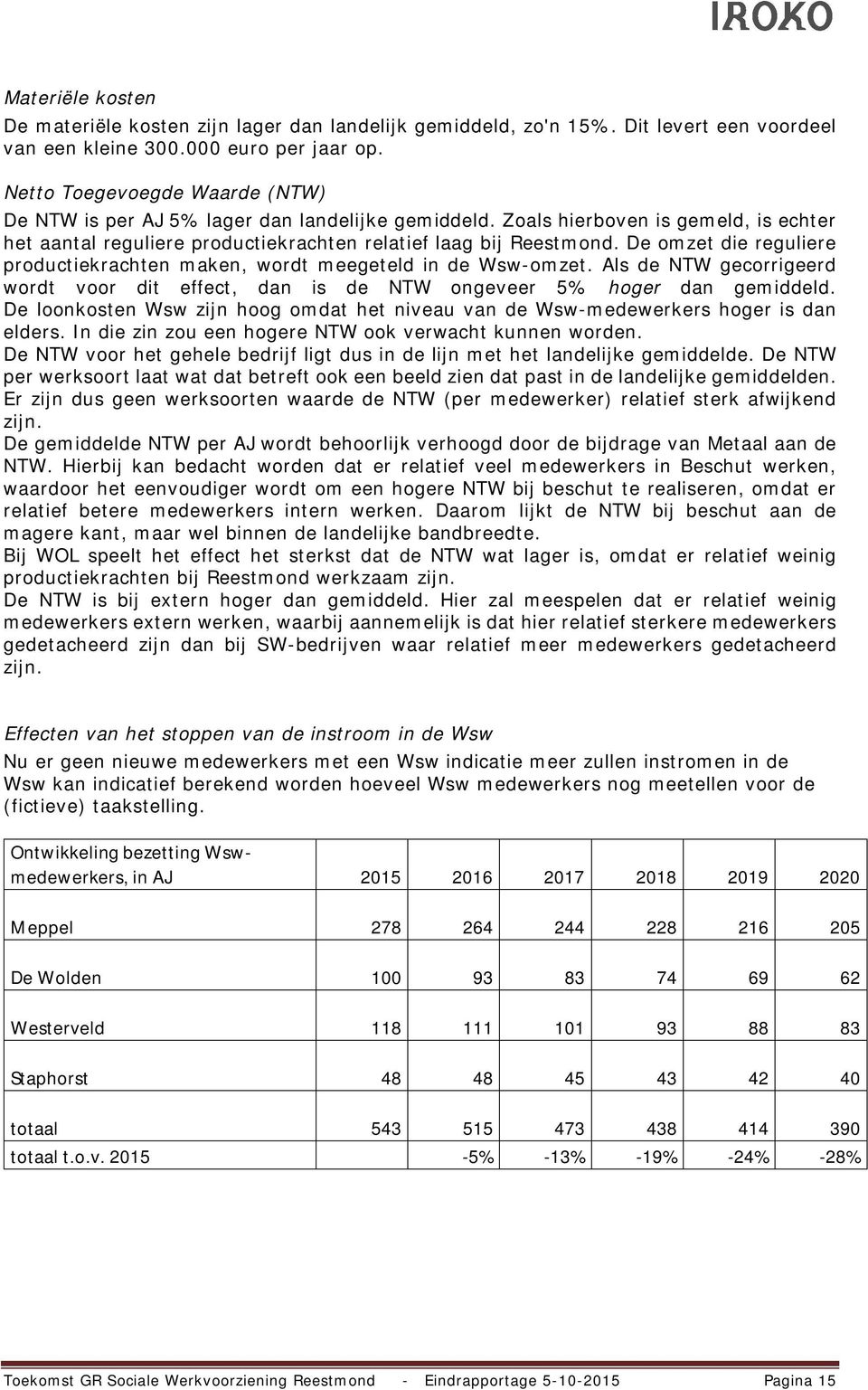 De omzet die reguliere productiekrachten maken, wordt meegeteld in de Wsw-omzet. Als de NTW gecorrigeerd wordt voor dit effect, dan is de NTW ongeveer 5% hoger dan gemiddeld.