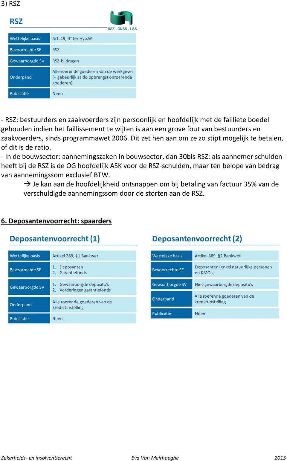 - In de bouwsector: aannemingszaken in bouwsector, dan 30bis RSZ: als aannemer schulden heeft bij de RSZ is de OG hoofdelijk ASK voor de RSZ-schulden, maar ten belope