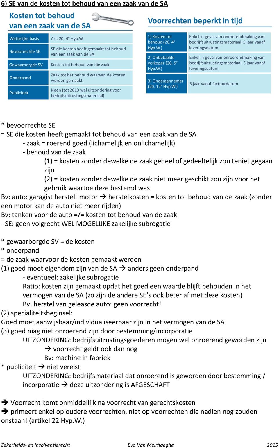 Bv: auto: garagist herstelt motor herstelkosten = kosten tot behoud van de zaak (zonder een motor kan de auto niet meer rijden) Bv: tanken voor de auto =/= kosten tot behoud van de zaak - SE: geen