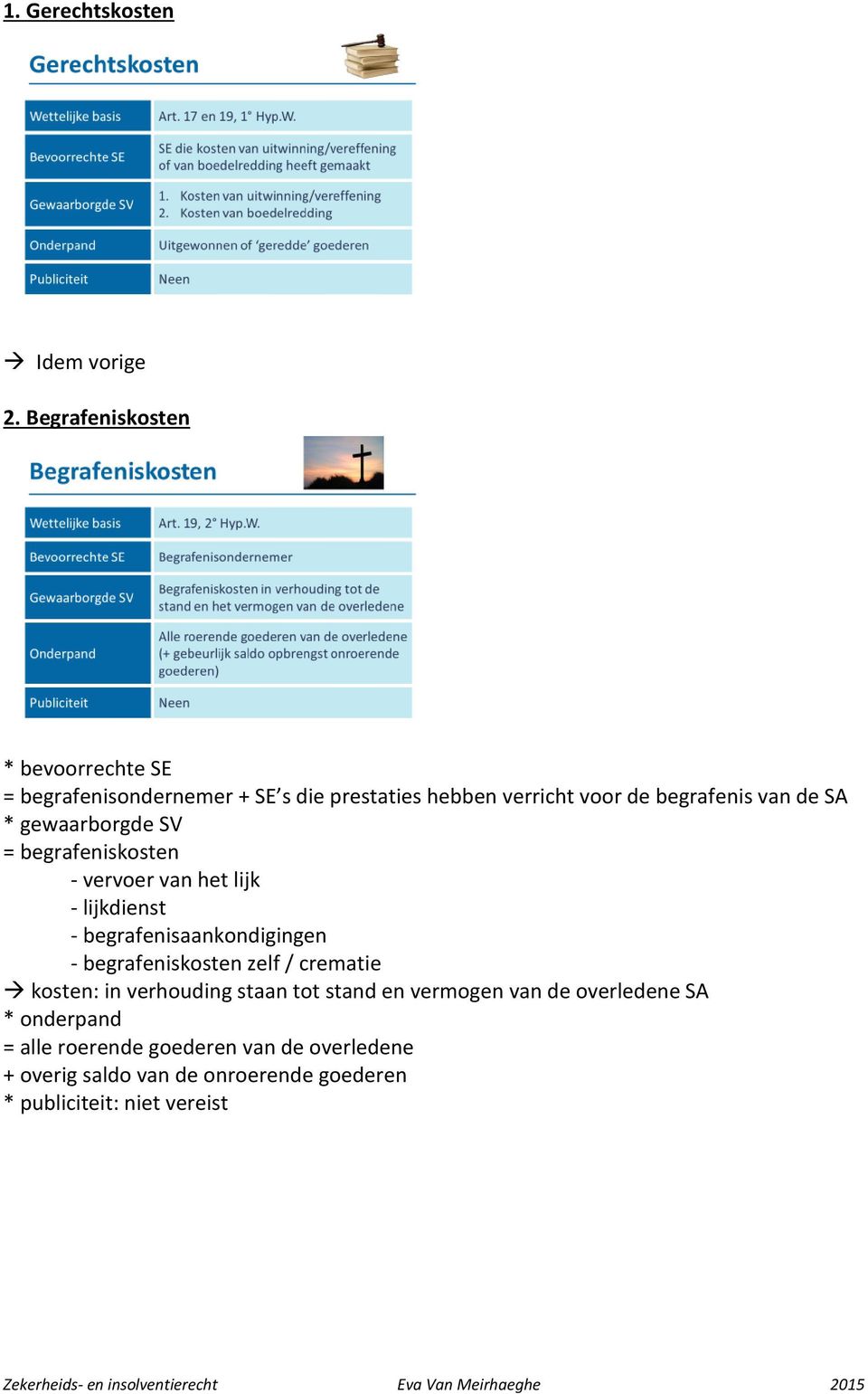 SA * gewaarborgde SV = begrafeniskosten - vervoer van het lijk - lijkdienst - begrafenisaankondigingen - begrafeniskosten