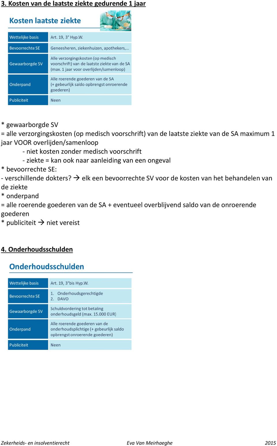 een ongeval * bevoorrechte SE: - verschillende dokters?